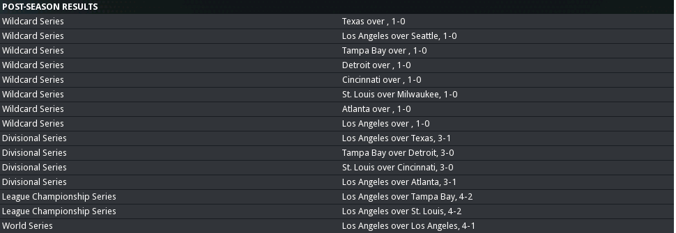 2013 AL Results.png