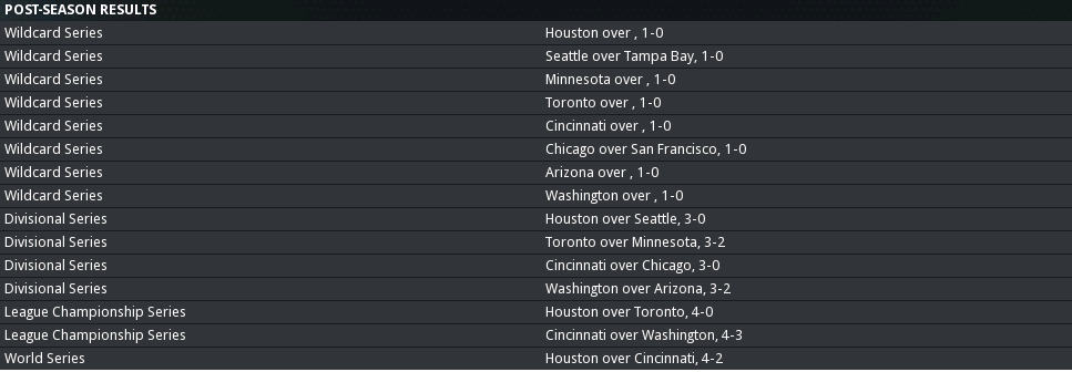 2017 AL Results.png