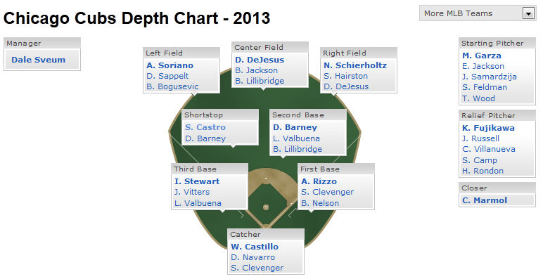 cubs.png