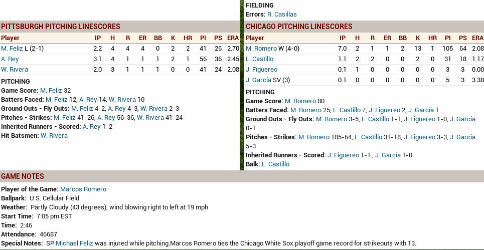 Game 3 - 2.JPG