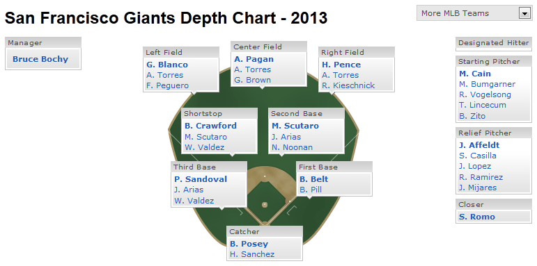 giants.png