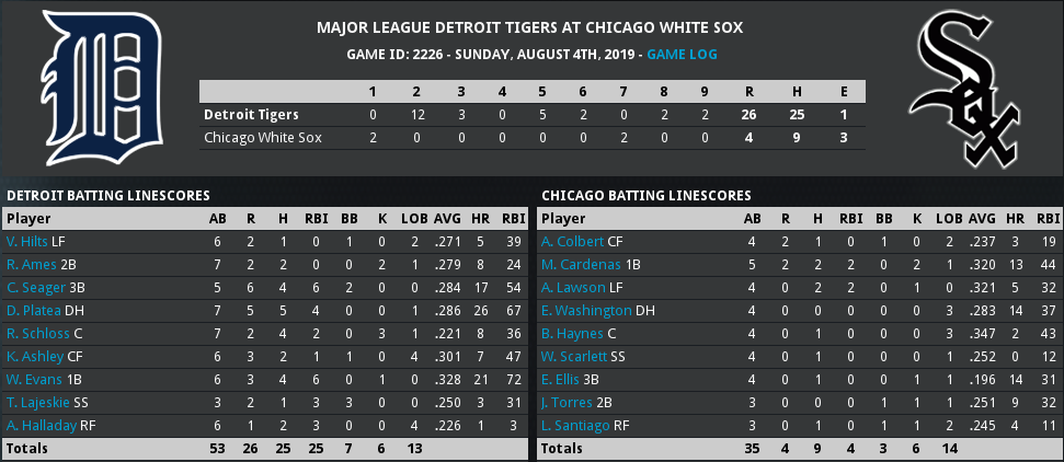 killed the white sox.PNG