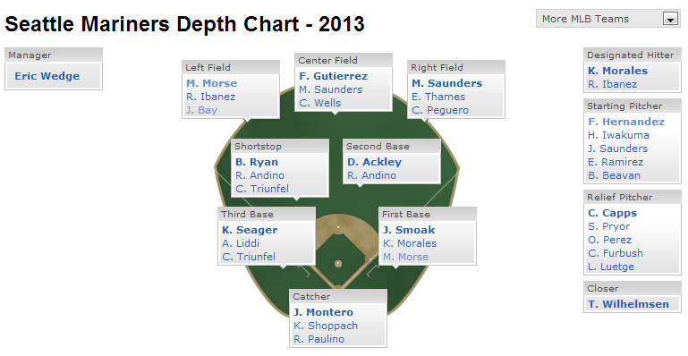 mariners.png