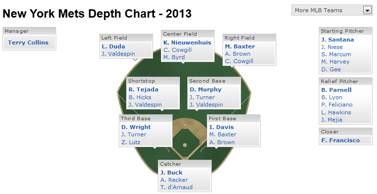 mets.png