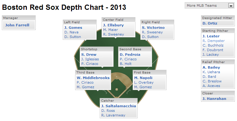 redsoxdc.png