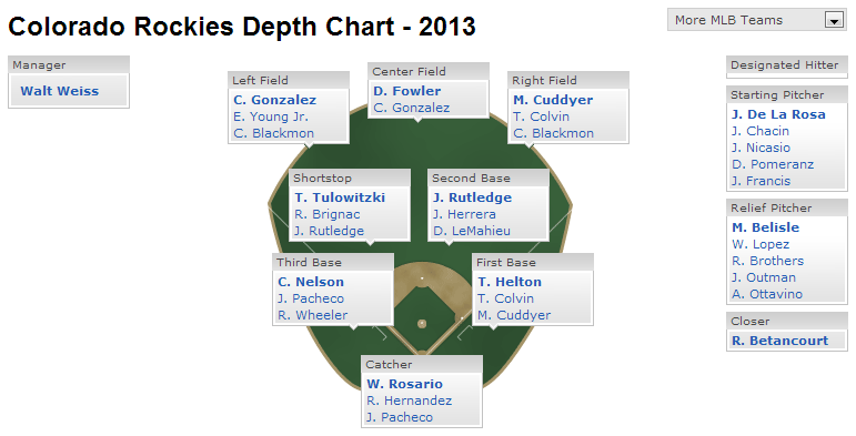 rockies.png