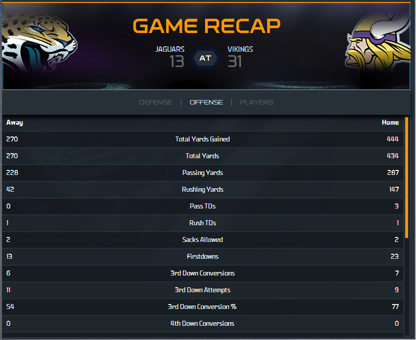 S3W1 VS JAX.PNG