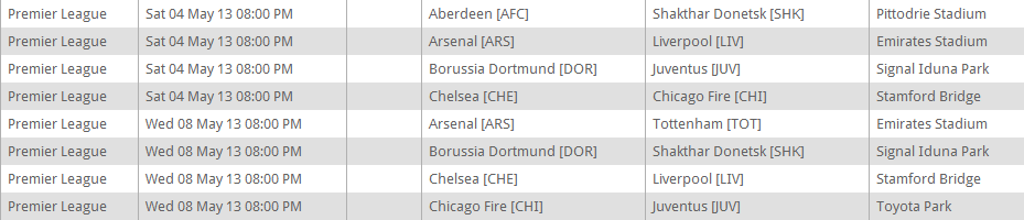 TransferFinalWeek.png