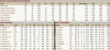 Pacific Preseason Predictions.png